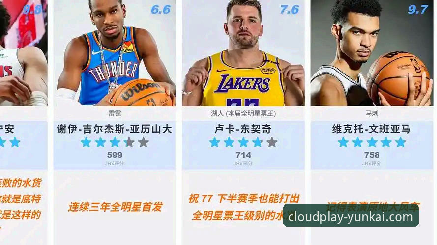 云开体育iOS版下载手机版 2026NBA选秀新人潜力解析:三位新星顺位飙升完整指南
