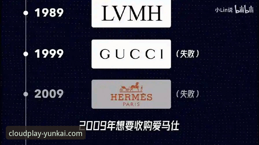 云开体育官方正版授权 深度揭秘云开体育官方正版授权:数据背后的安全可靠真相