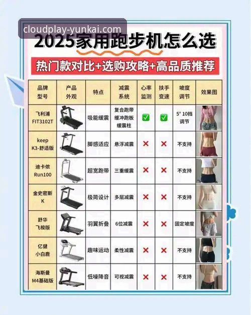 云开体育竞品对比 云开体育平台竞品对比分析教程:如何选择安全可靠的正版体育平台